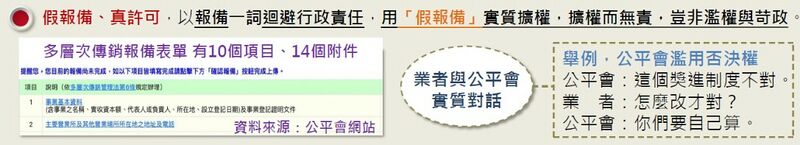 檔案:Ftc2022.jpg