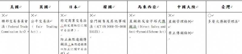 檔案:Faierr1.jpg