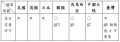 於 2021年3月11日 (四) 11:50 版本的縮圖