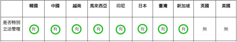檔案:Faierr2.jpg