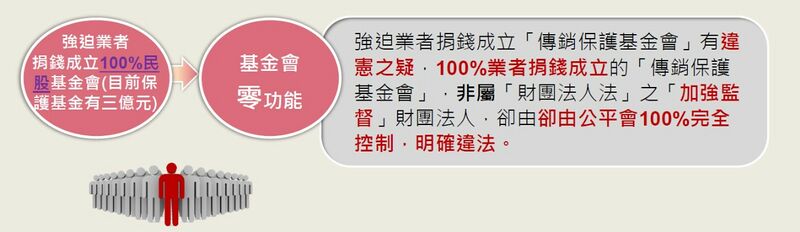 檔案:Ftc2022-2.jpg