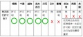 於 2021年3月11日 (四) 11:50 版本的縮圖