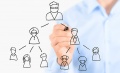 Mlmmarketing.jpg