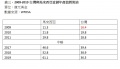 於 2021年5月29日 (六) 10:17 版本的縮圖